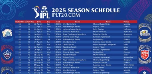 IPL 2025 TIME TABLE
