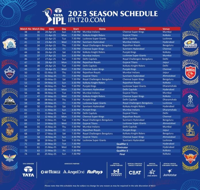 IPL 2025 TIME TABLE